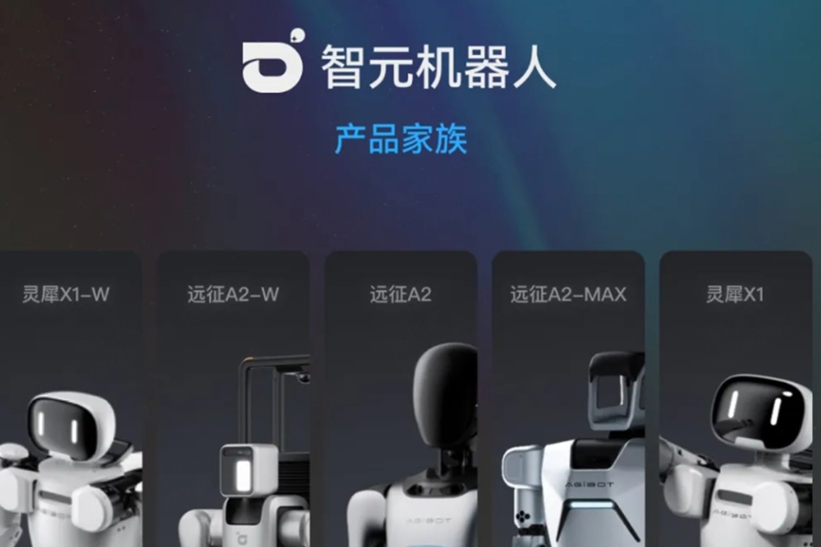 一图读懂 丨 哈哈体育机器人销售策略
